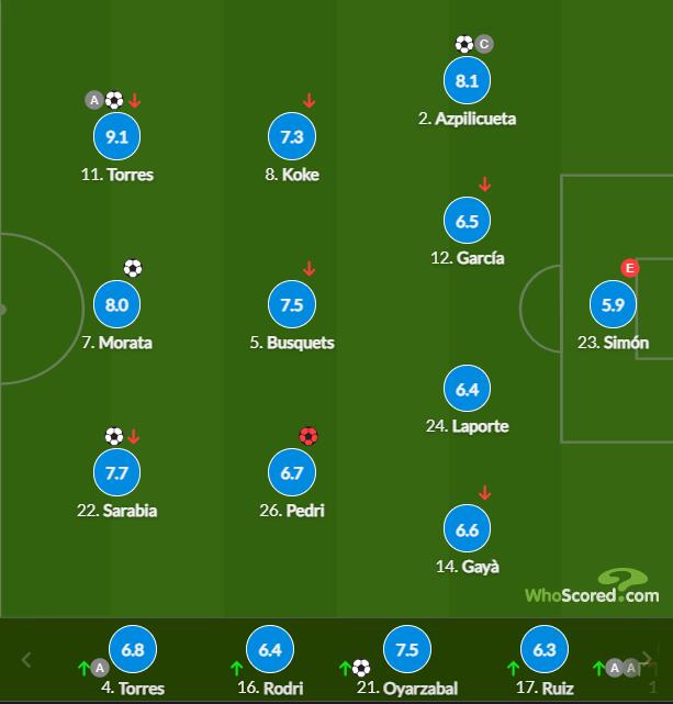 أهداف باريس سان جيرمان اليومطموحات الفريق وتطلعاته في الموسم الحالي